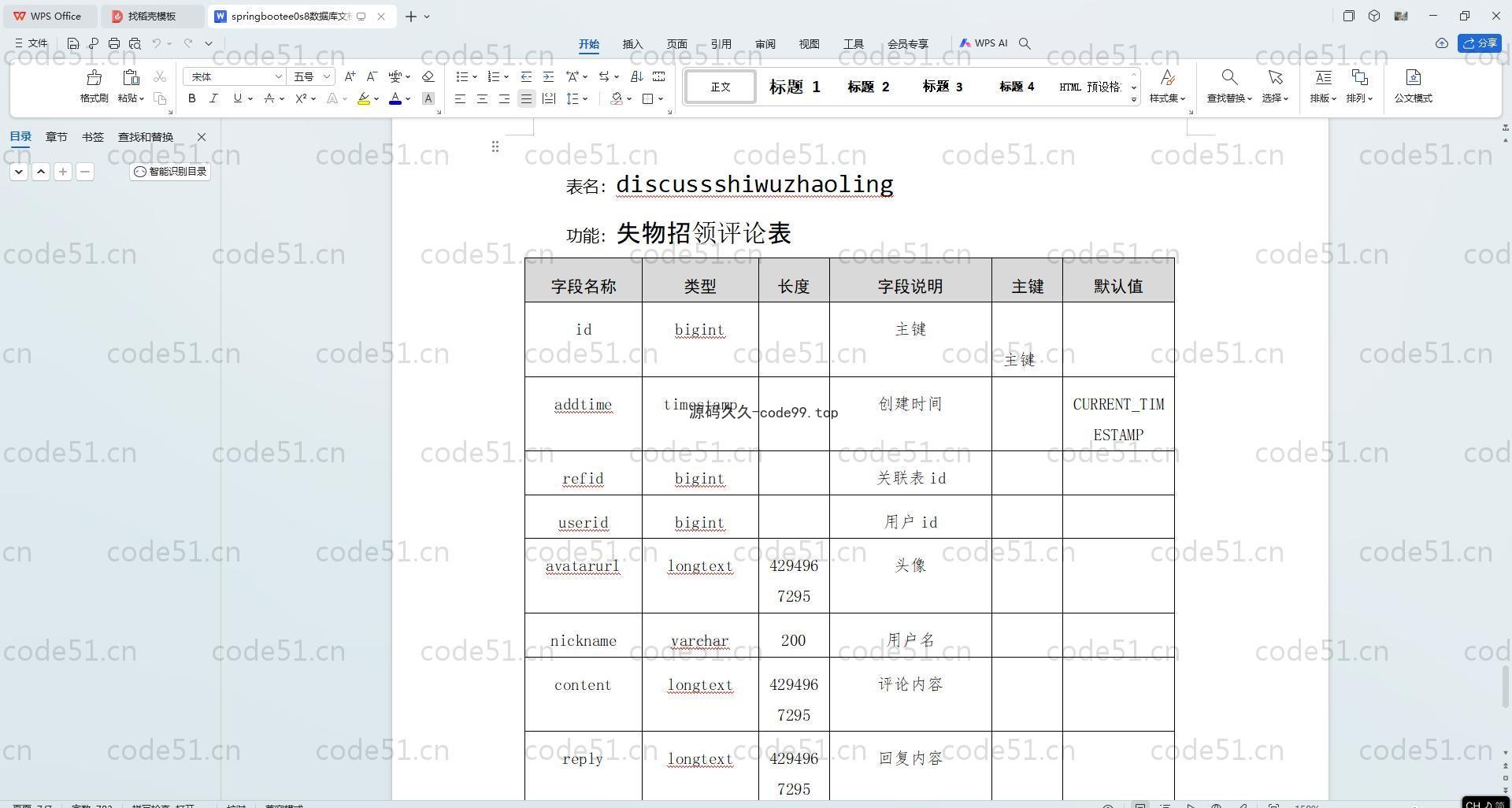基于SpringBoot+MySQL+Vue.js的在线论坛系统(附论文)