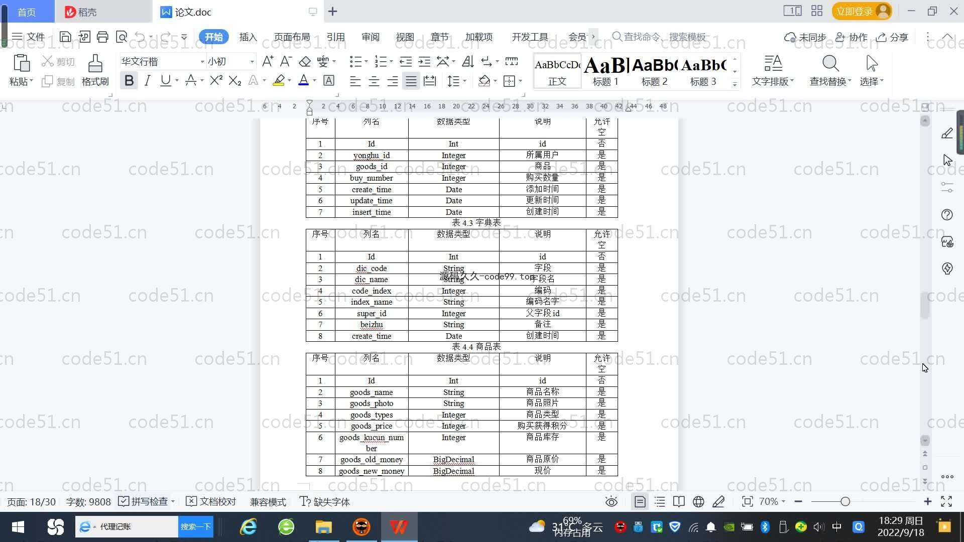 基于SpringBoot+MySQL+Vue.js的家乡特产商城系统(附论文)