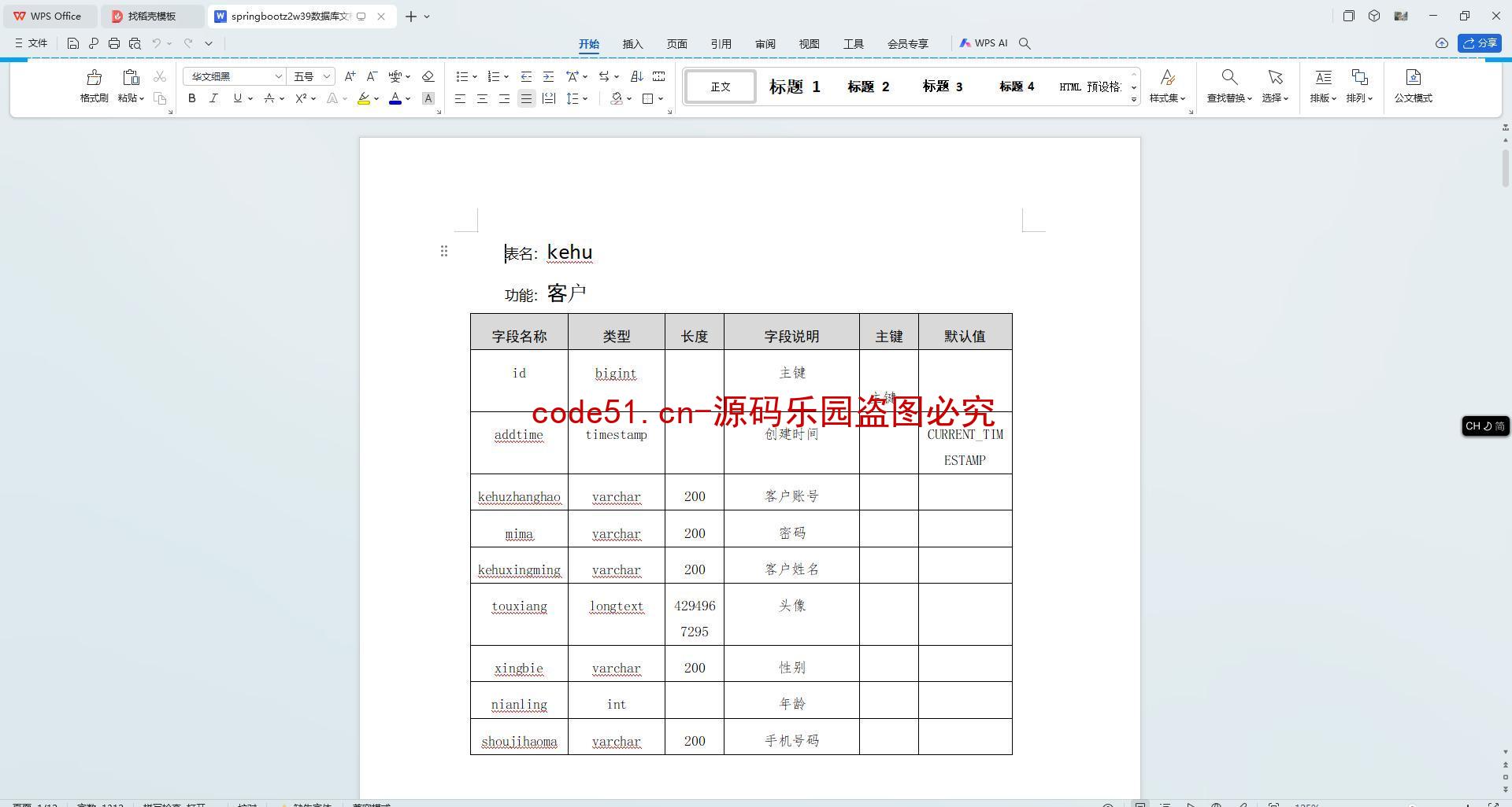 基于SpringBoot+MySQL+Vue.js的煤矿信息管理系统(附论文)