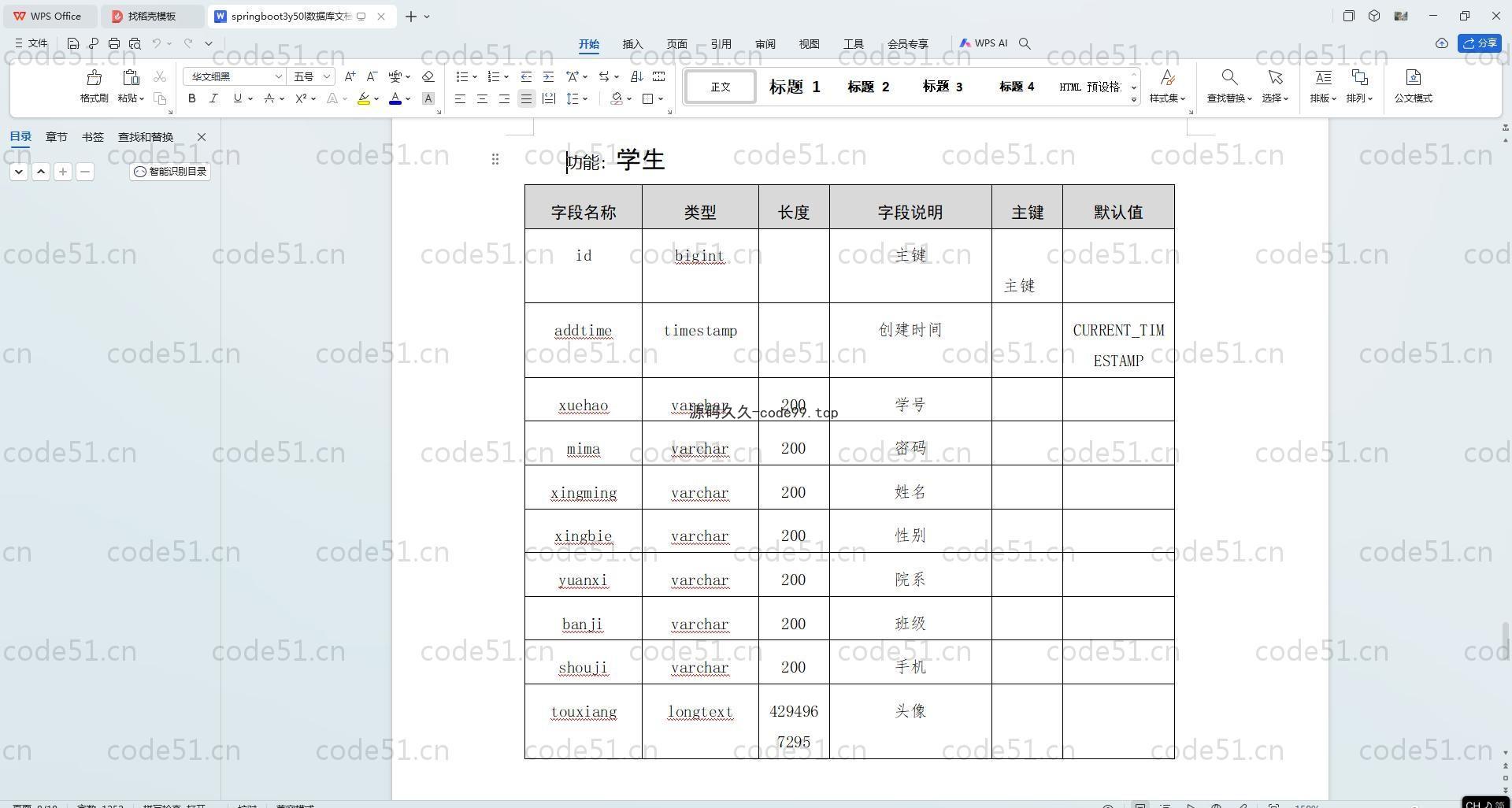 基于SpringBoot+MySQL+Vue.js的大学生心理健康诊断系统(附论文)