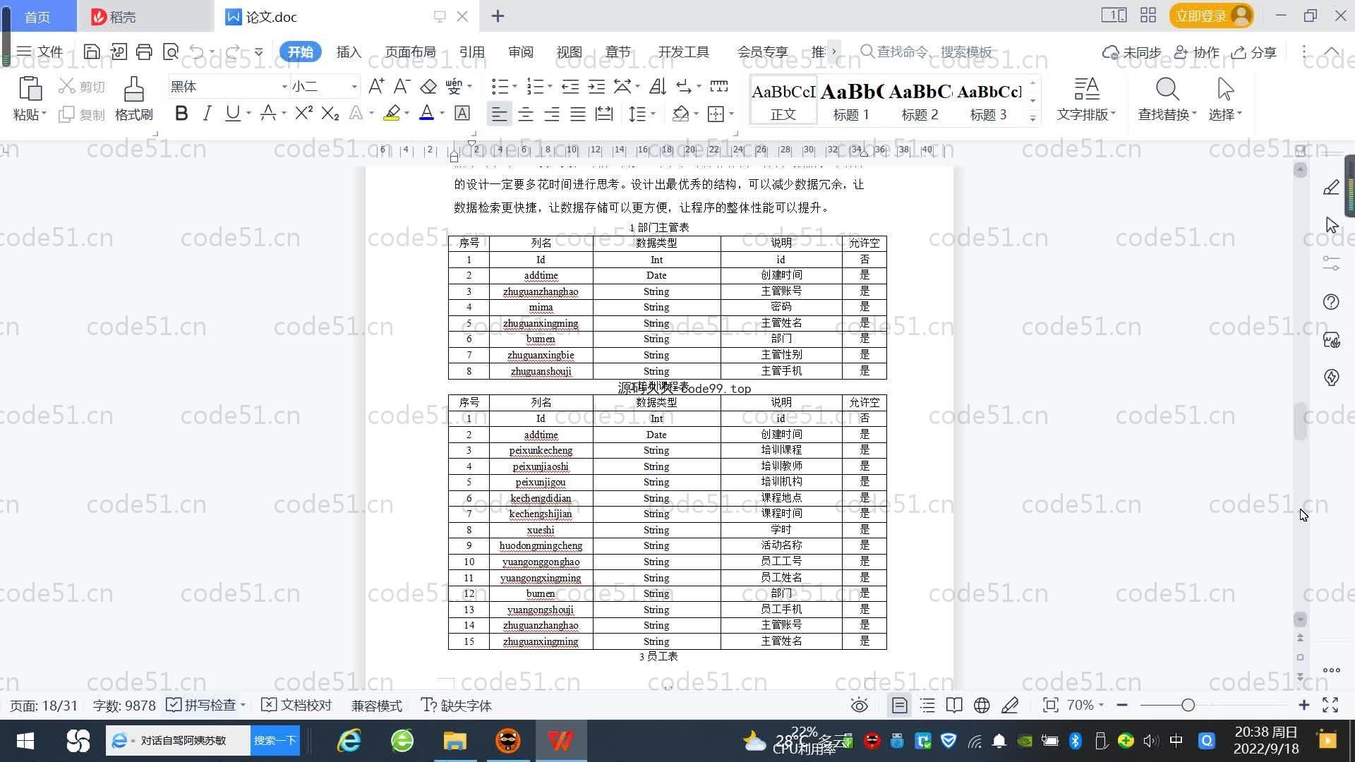 基于SpringBoot+MySQL+Vue.js的员工岗前培训管理系统(附论文)